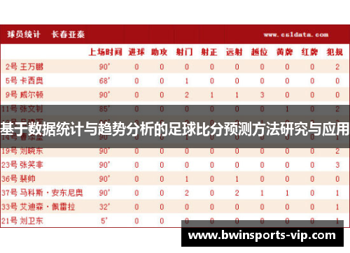 基于数据统计与趋势分析的足球比分预测方法研究与应用